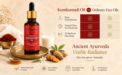 Kumkumaadi oil