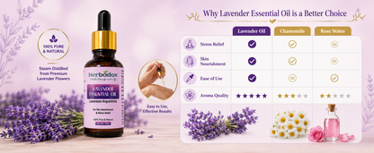 Lavender oil