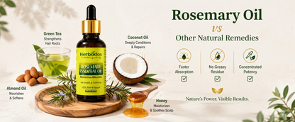 Rosemarry oil